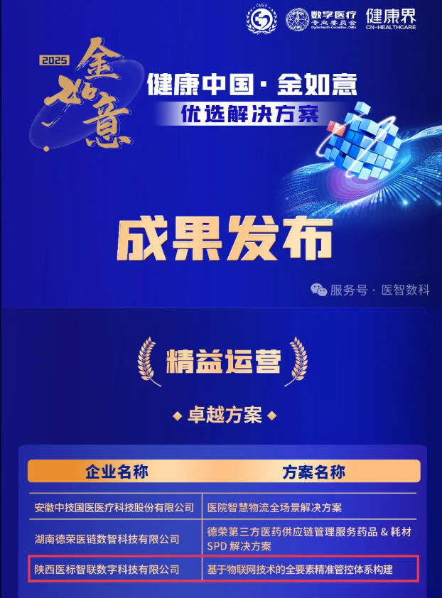 双喜临门!医标智联连获两大创新奖项,数字医疗创新成果备受瞩目!(图6) 双喜临门!医标智联连获两大创新奖项,数字医疗创新成果备受瞩目!(图6)